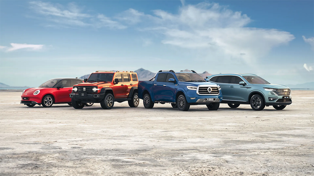 Midland GWM